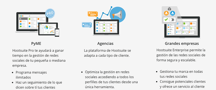 Explicación de una landing page